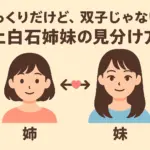上白石萌歌と上白石萌音は双子？身長差11cmの見分け方で、どっちが姉か一発解決！