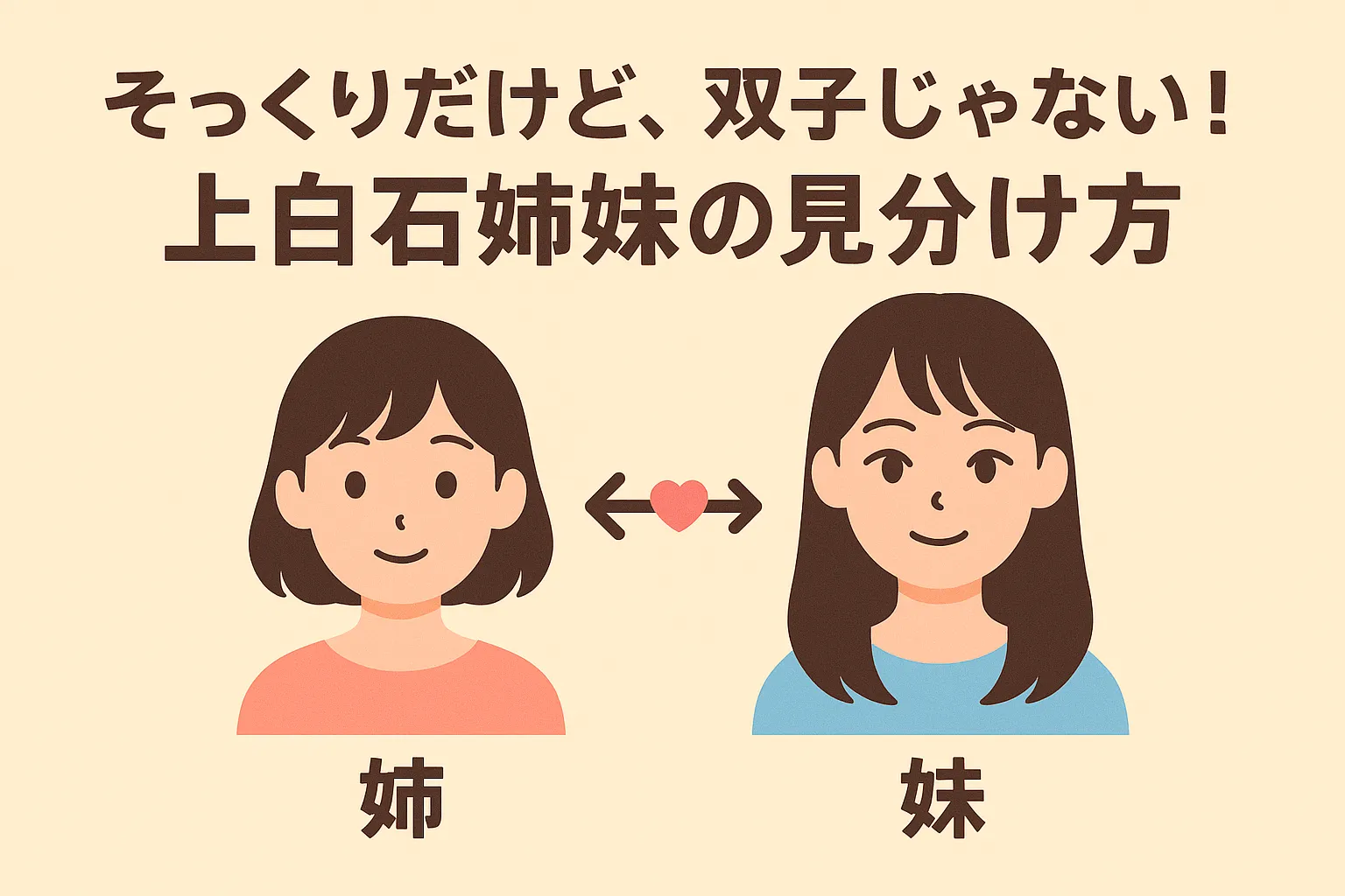 上白石萌歌と上白石萌音は双子？身長差11cmの見分け方で、どっちが姉か一発解決！アイキャッチ