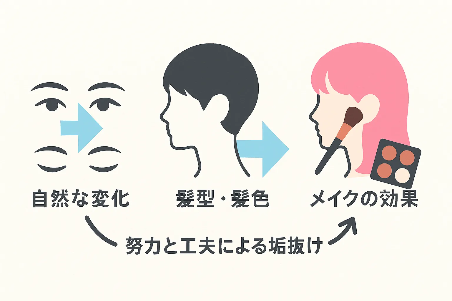 佐久間大介は整形じゃない？疑惑の真相とファンの声