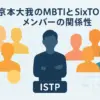 京本大我のMBTIはISTP！SixTONESメンバーとの相性や役割、きょもほく不仲説の真相は？アイキャッチ