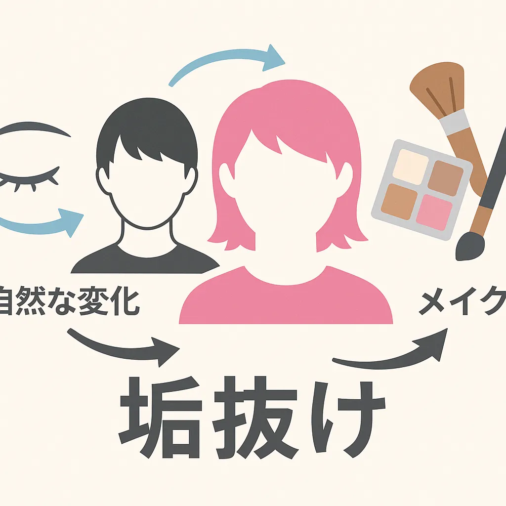 佐久間大介は整形した？昔の写真と比べたら、顔が変わった本当の理由が見えてきたアイキャッチ