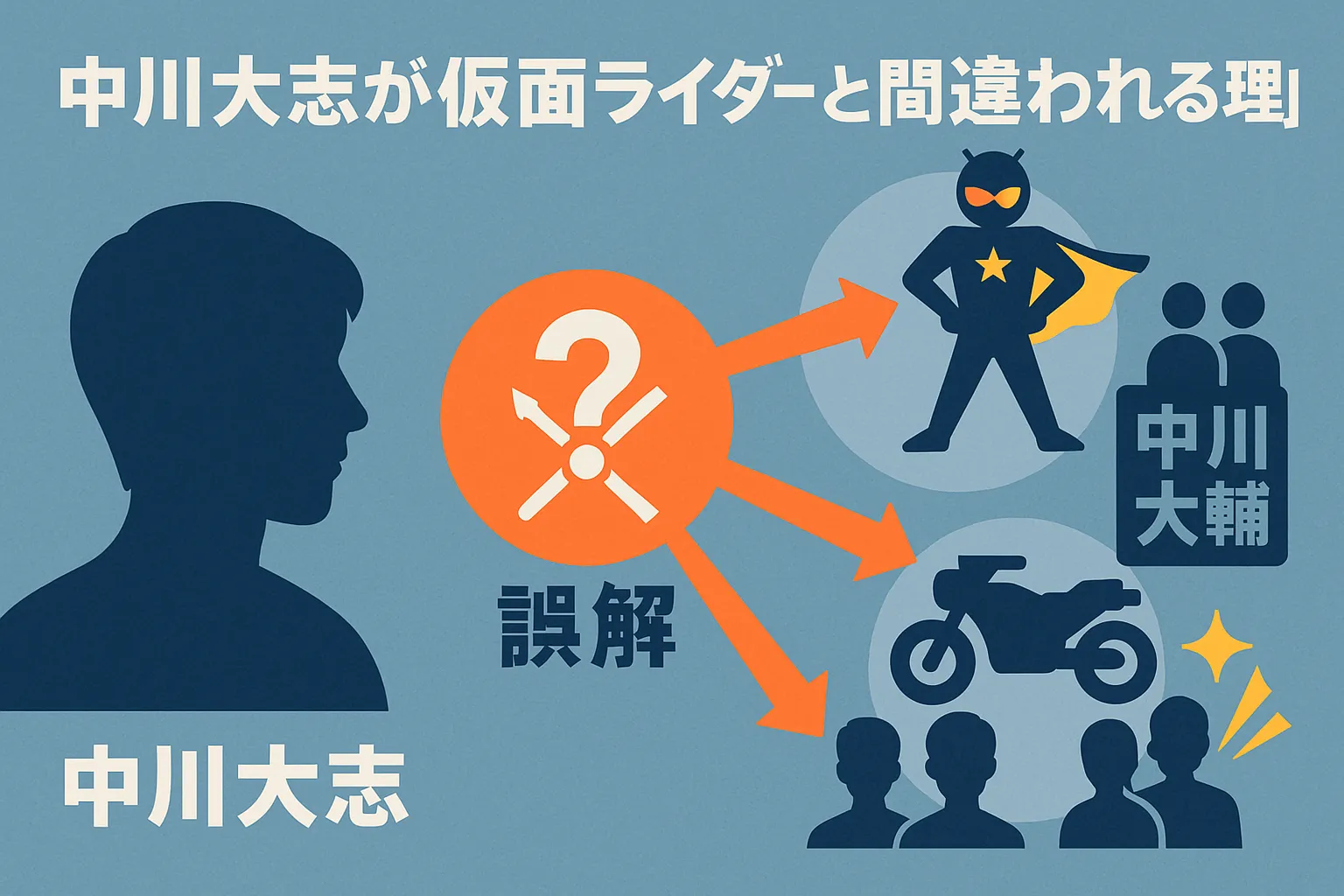中川大志は仮面ライダーだった？そっくり俳優との関係や4つの面白い噂を解明アイキャッチ