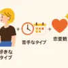 京本大我の好きなタイプはギャル？最新の見た目から結婚観まで深掘りアイキャッチ