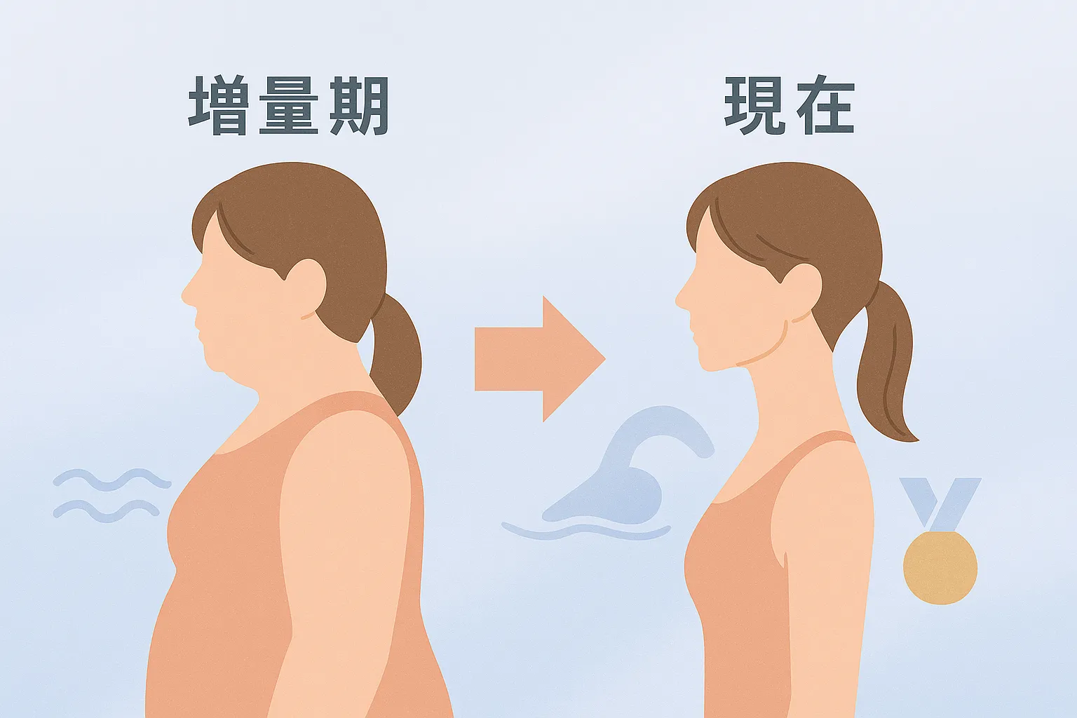 上白石萌歌のエラと役作りのすごい関係