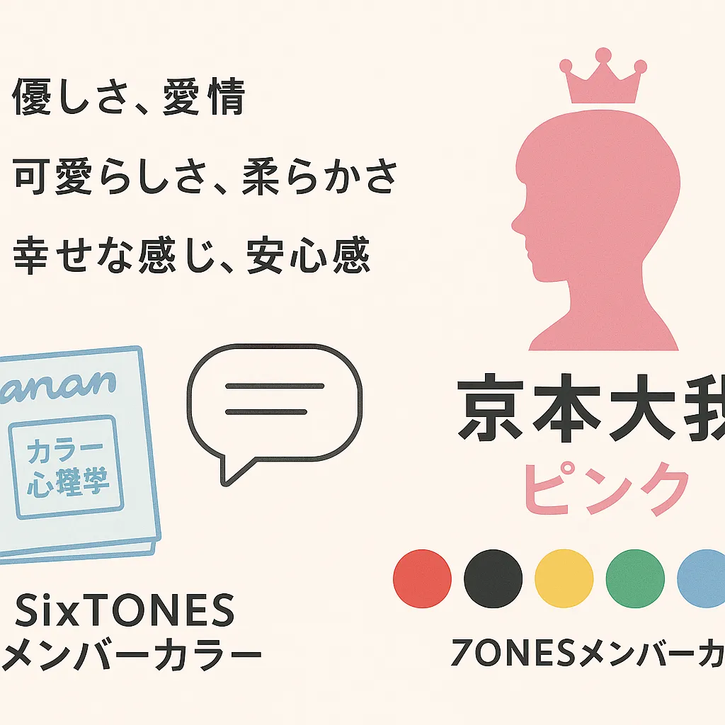 京本大我のメンカラにまつわる話