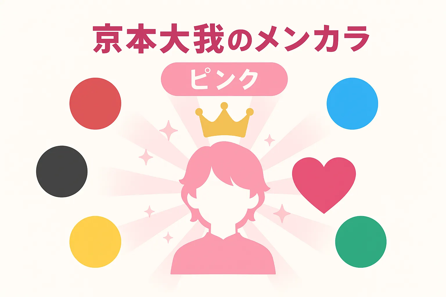 京本大我のメンカラがピンクなのはなぜ？由来や決め方の裏話、SixTONESメンバー愛に迫るアイキャッチ