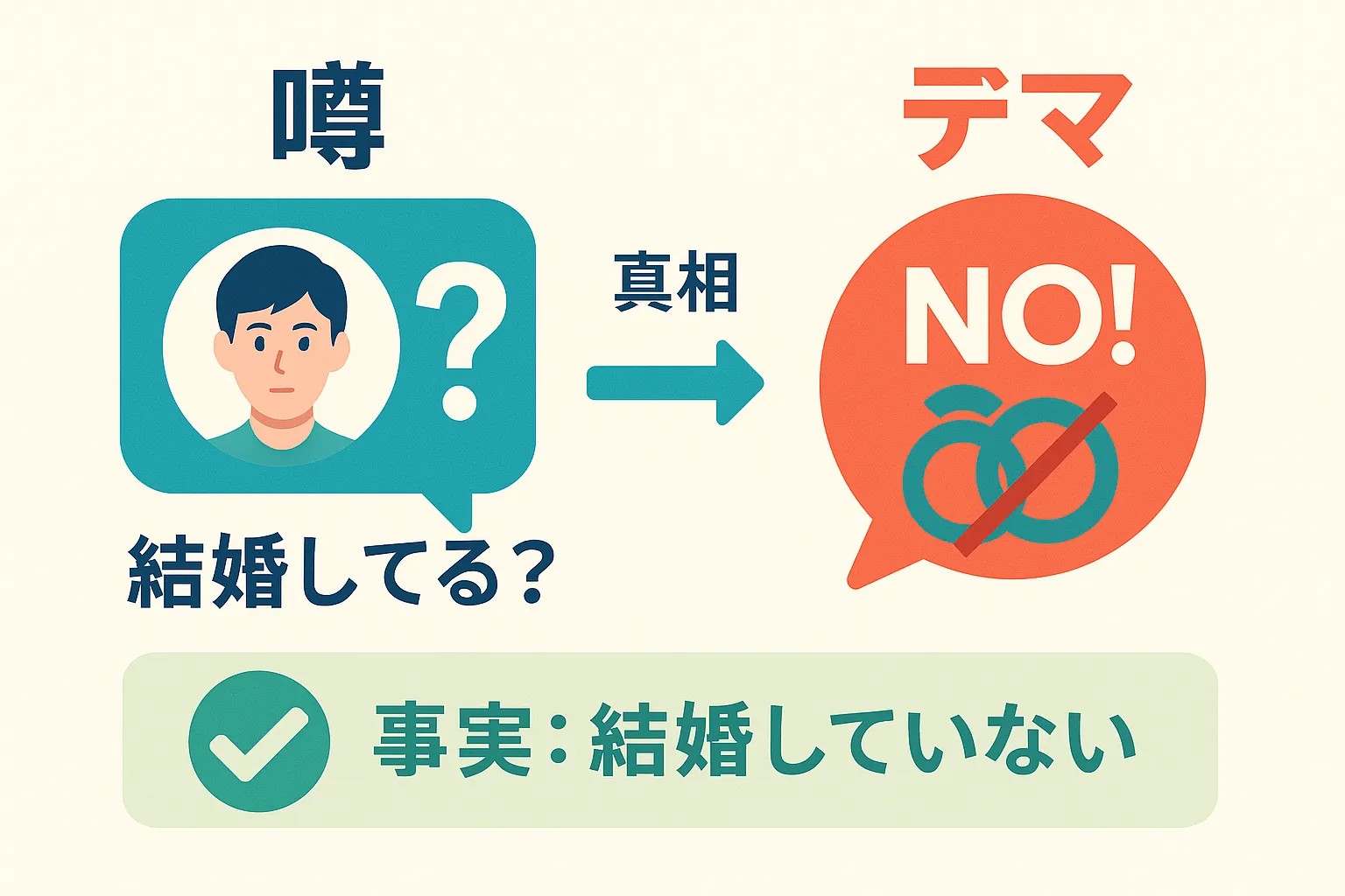 目黒蓮くんは本当に結婚してる？噂の真相を解説
