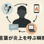 【なぜ？】目黒蓮の炎上理由！結婚発言と「子猫ちゃん」事件の真相アイキャッチ