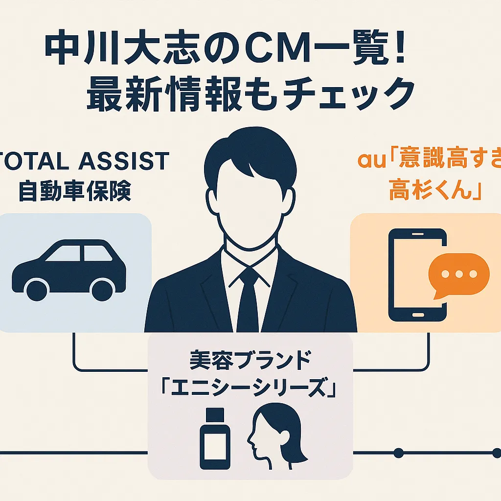 中川大志のCM一覧！最新情報もチェック