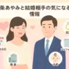中条あやみの結婚相手の写真は？資産20億円社長の顔と馴れ初めアイキャッチ