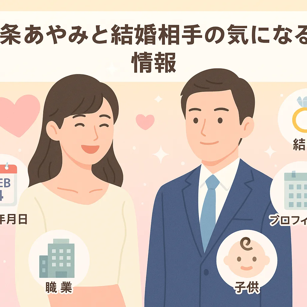 中条あやみの結婚相手の写真は？資産20億円社長の顔と馴れ初めアイキャッチ