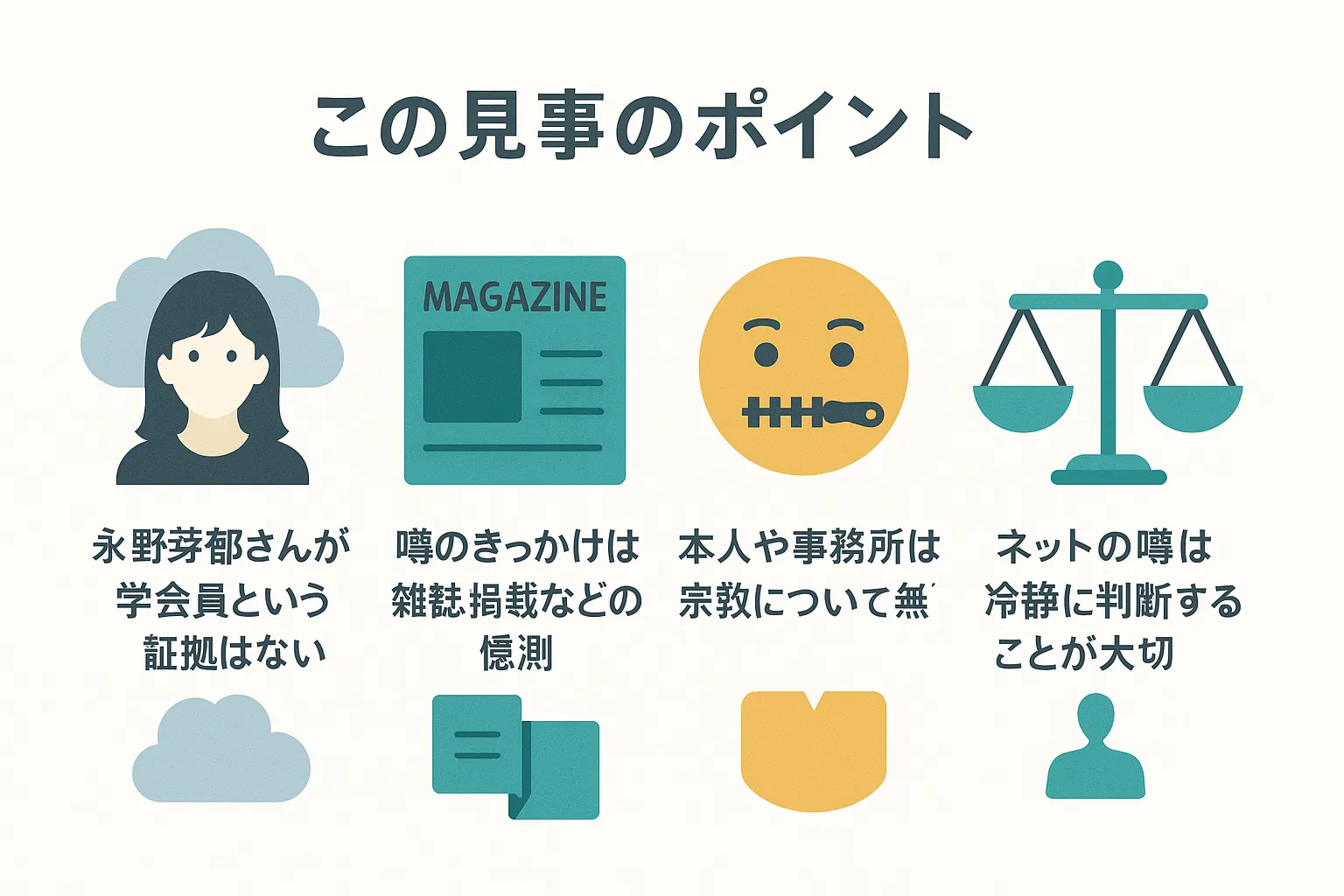 この記事のポイント