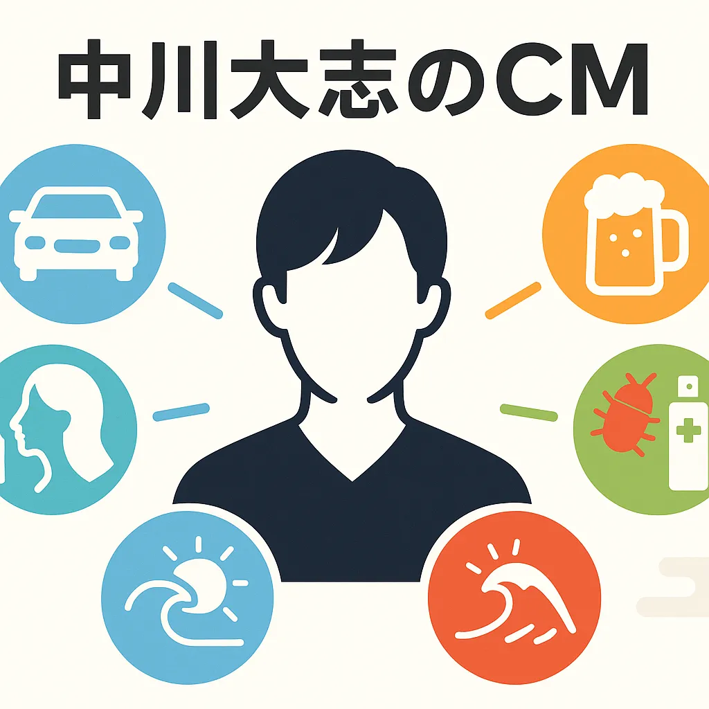 中川大志のCMは今何に出演？au細杉くんから本麒麟まで歴代18社分をまるっと紹介アイキャッチ