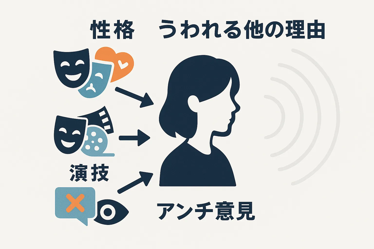 永野芽郁が嫌いと言われる他の理由