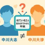 『今日好き』にいるのは中川大志？そっくりな中川大輔との兄弟説をズバリ解明アイキャッチ