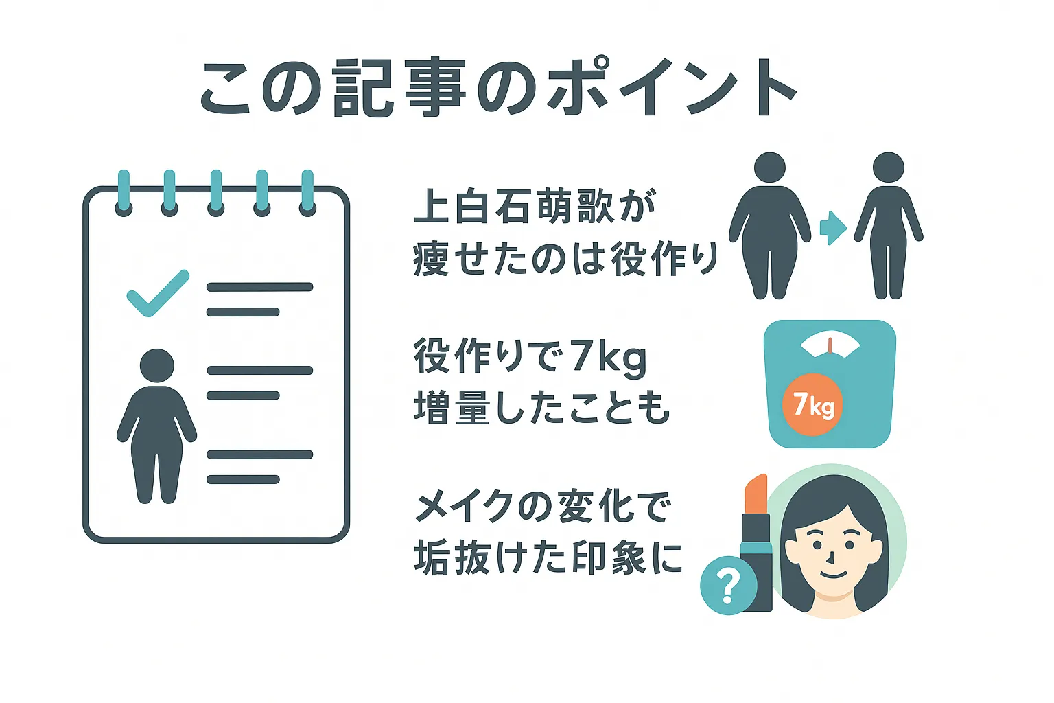 この記事のポイント