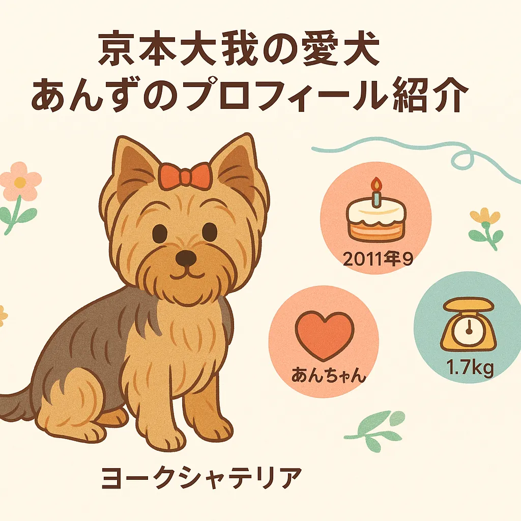 京本大我の愛犬あんずのプロフィール紹介