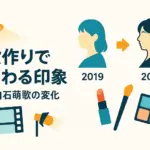 上白石萌歌が痩せたのは役作り？昔と現在の顔の変化を比較、垢抜けた理由はメイクだった？アイキャッチ