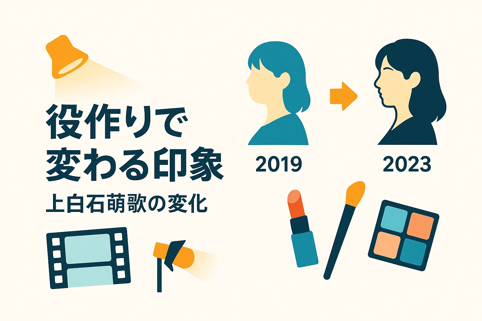 上白石萌歌が痩せたのは役作り？昔と現在の顔の変化を比較、垢抜けた理由はメイクだった？アイキャッチ
