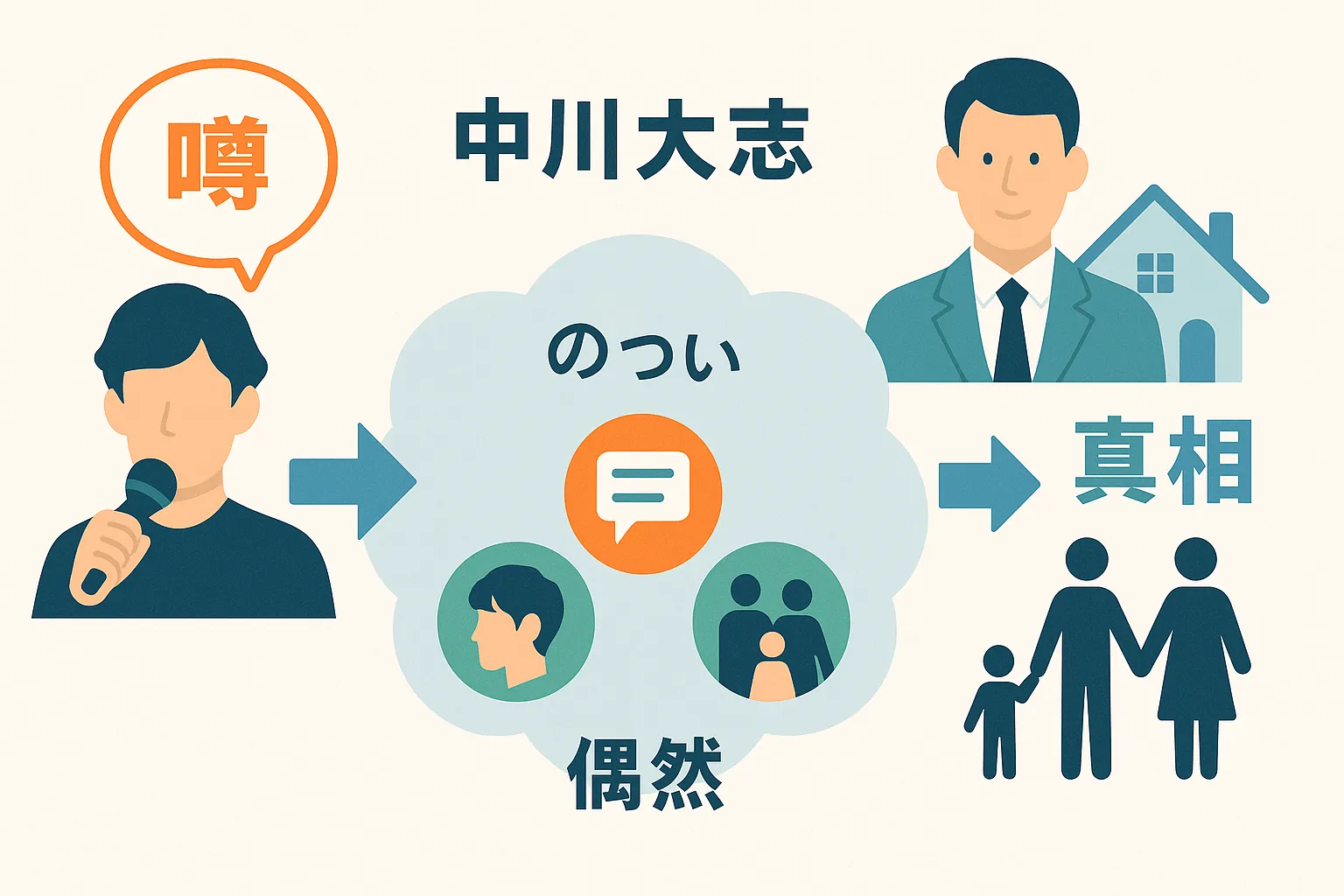 中川大志の父親の職業は？驚きの噂の真相に迫る