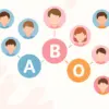 京本大我の血液型から見える性格は？SixTONESメンバー6人との相性も分析！アイキャッチ