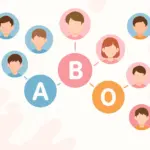 京本大我の血液型から見える性格は？SixTONESメンバー6人との相性も分析！アイキャッチ