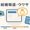 中川大志の結婚報告、相手は橋本環奈で確定？馴れ初めからプロポーズ報道の真相に迫るアイキャッチ