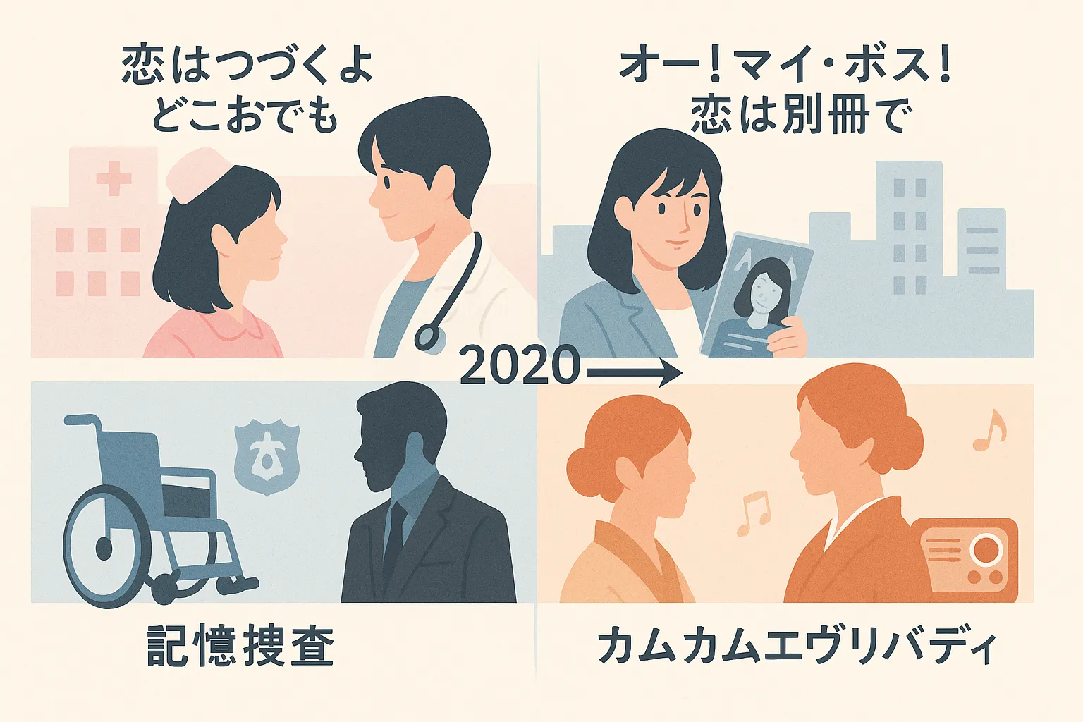 上白石萌音さんの2025年までのドラマと映画