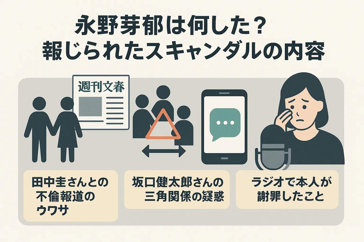 永野芽郁は何した？報じられたスキャンダルの内容