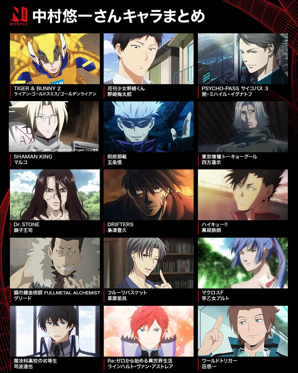 なぜ中村悠一のMBTIが話題なの？