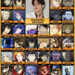 宮野真守のキャラ一覧！「鬼滅の刃」の役は？「ハイキュー」や代表作も紹介アイキャッチ
