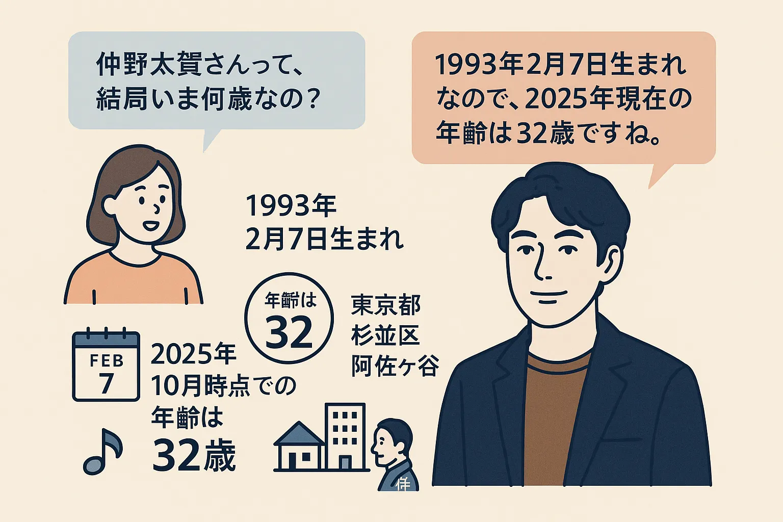 仲野太賀の年齢と詳しいプロフィール