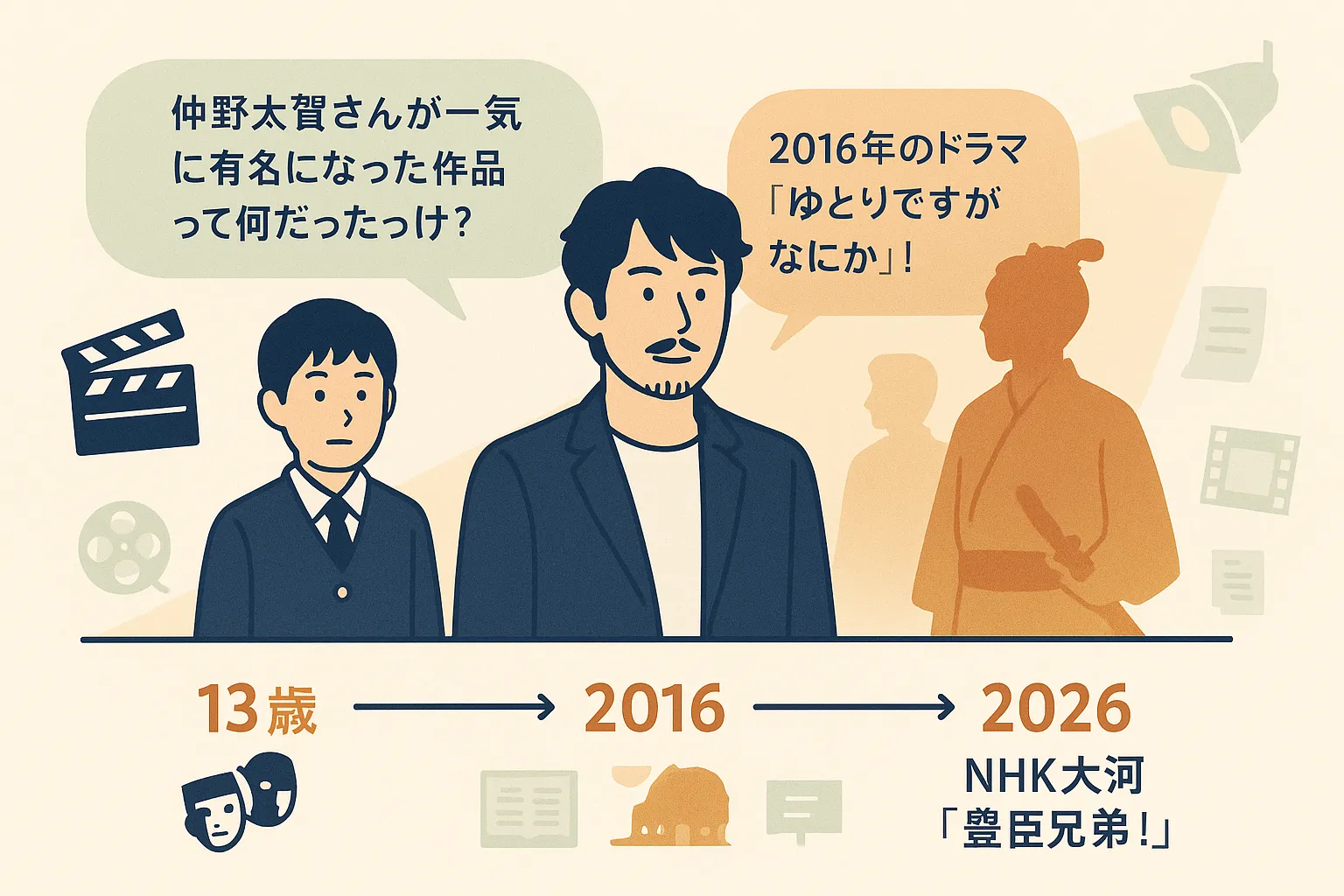 仲野太賀の年齢とこれまでの歩み